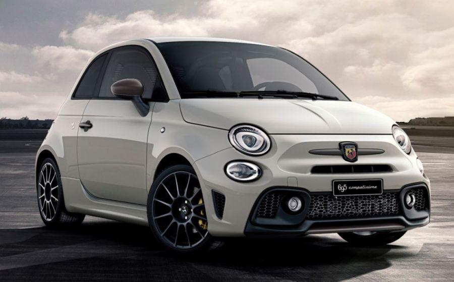 Abarth 695 novated lease calculator Australia