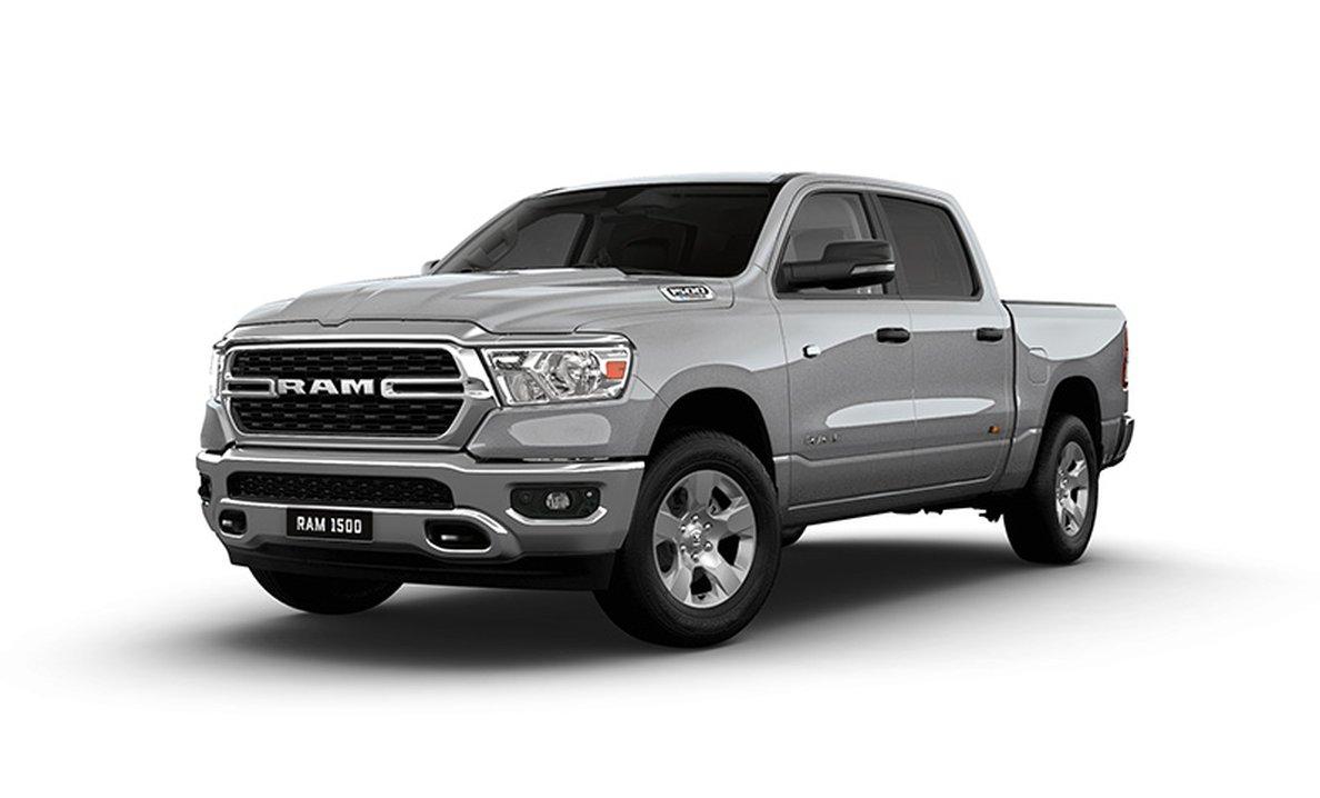 RAM 1500 novated lease calculator Australia