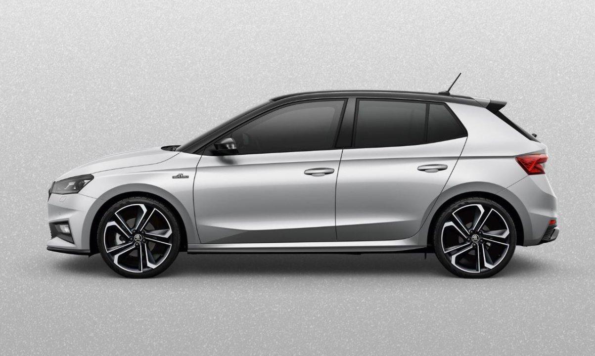 novated-lease-Skoda-FABIA