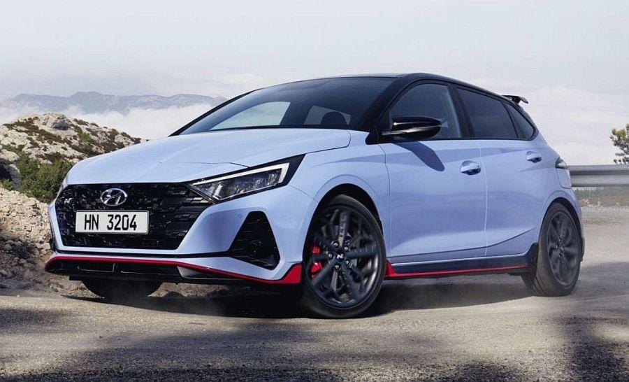 novated-lease-Hyundai-i20